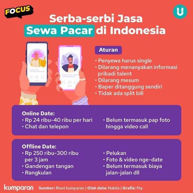 jasa sewa pacar surabaya