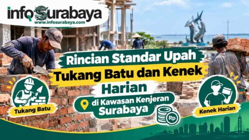 Rincian Standar Upah Tukang Batu dan Kenek Harian di Kawasan Kenjeran Surabaya