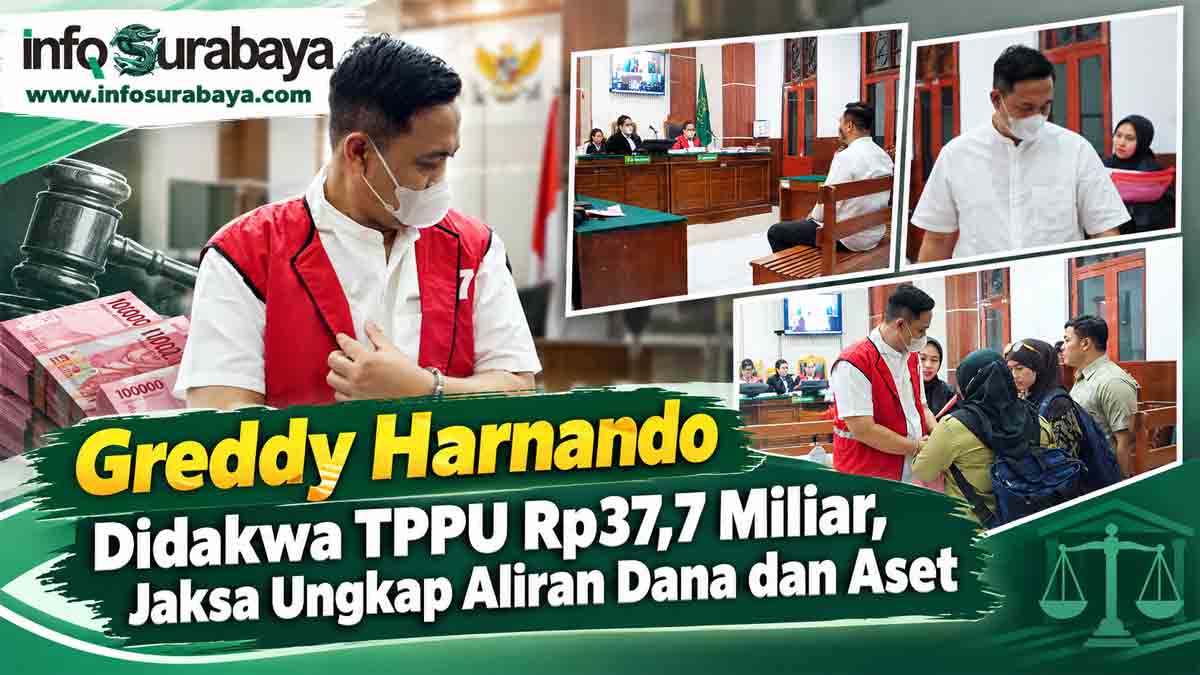 Greddy Harnando Didakwa TPPU Rp37,7 Miliar, Jaksa Ungkap Aliran Dana dan Aset