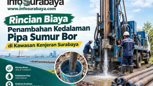 Rincian Biaya Penambahan Kedalaman Pipa Sumur Bor di Kawasan Kenjeran Surabaya
