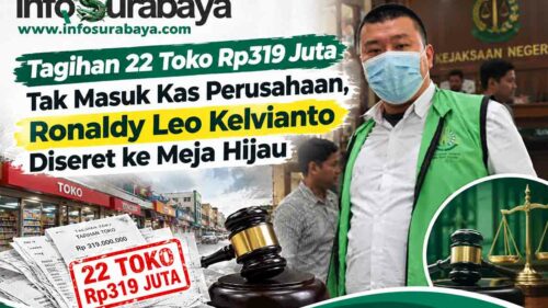 Ronaldy Leo Kelvianto Diseret ke Meja Hijau