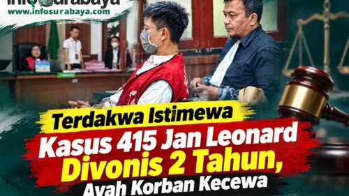 Terdakwa Istimewa Kasus Pencabulan Jan Leonard Divonis 2 Tahun
