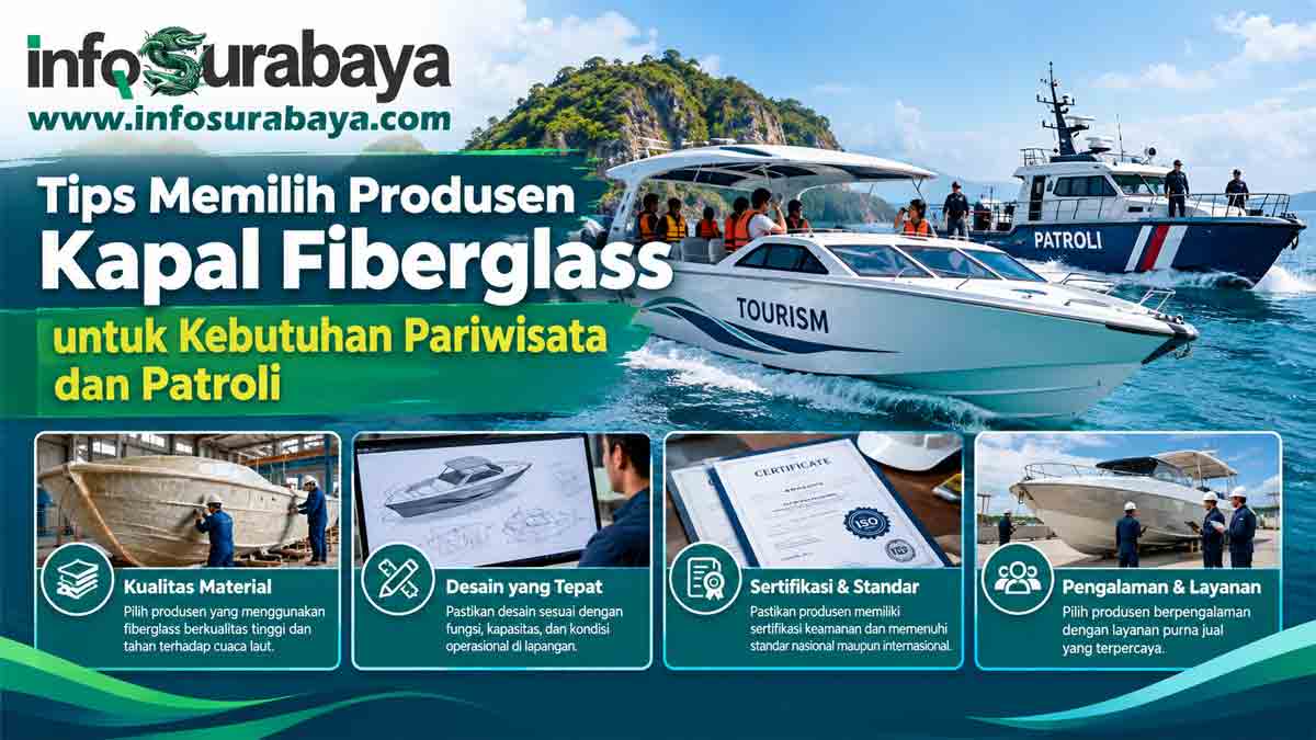 Tips Memilih Produsen Kapal Fiberglass untuk Kebutuhan Pariwisata dan Patroli